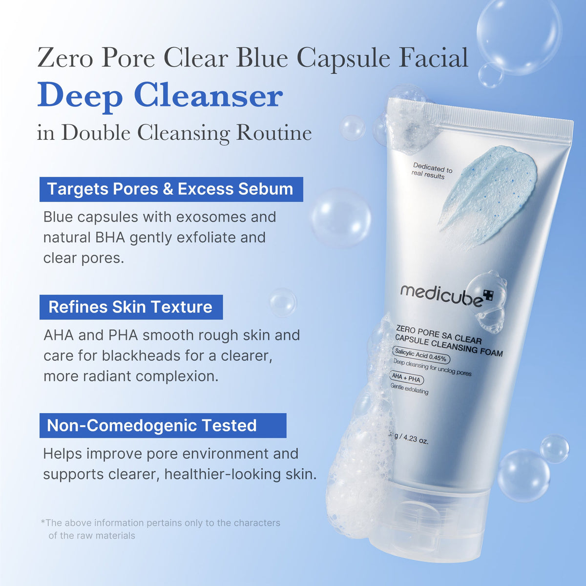 Zero Pore Capsule Cleansing Foam R6
