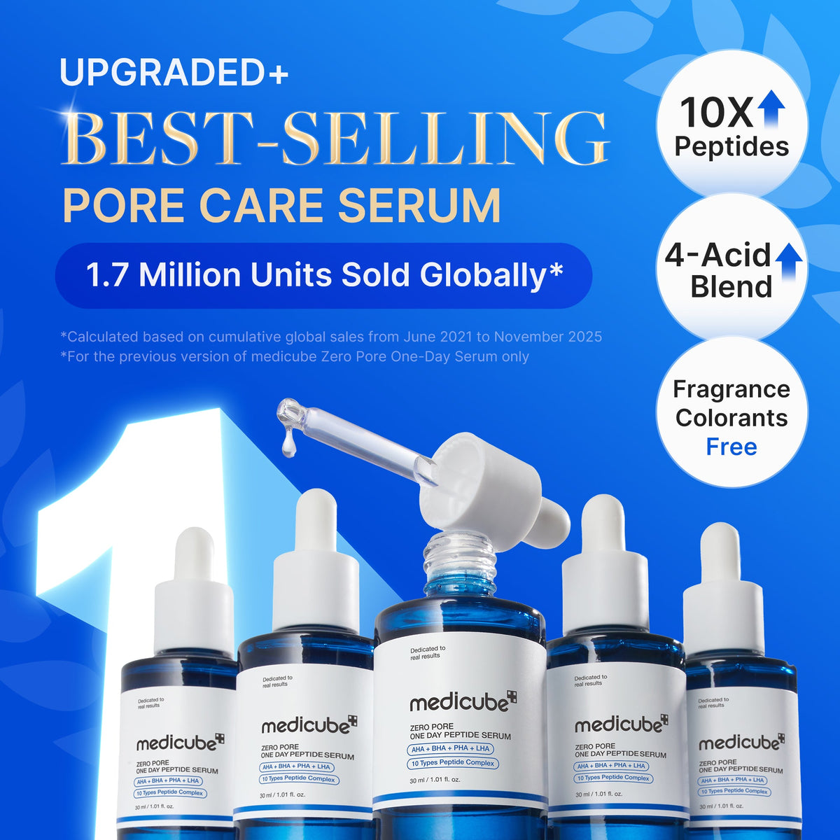 Zero Pore One-day Peptide Serum K6