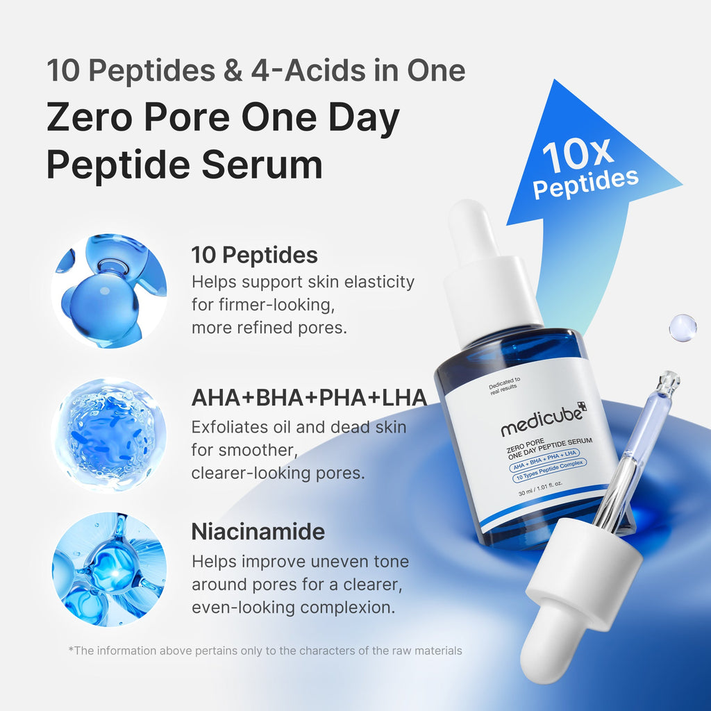 Zero Pore One-day Peptide Serum K6