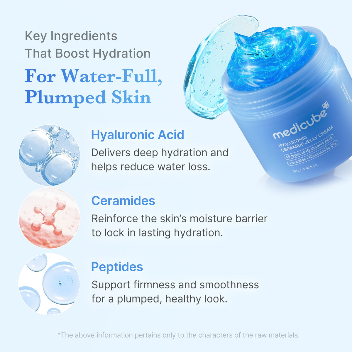 Hyaluronic Ceramide Moisturizing Jelly Cream A9