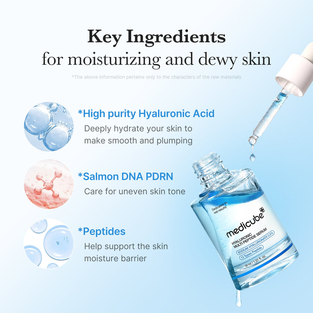 Hyaluronic Multi Peptide PDRN Serum P8