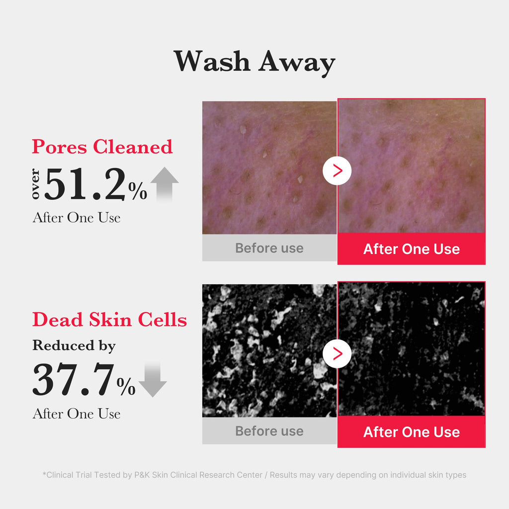 Red Foam Cleanser V2