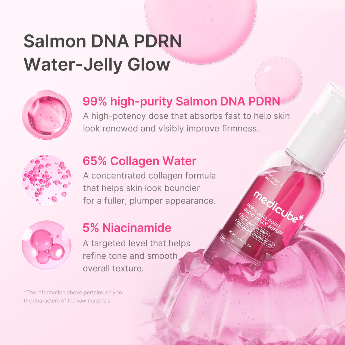 PDRN Pink Collagen Glow Jelly Serum Z8