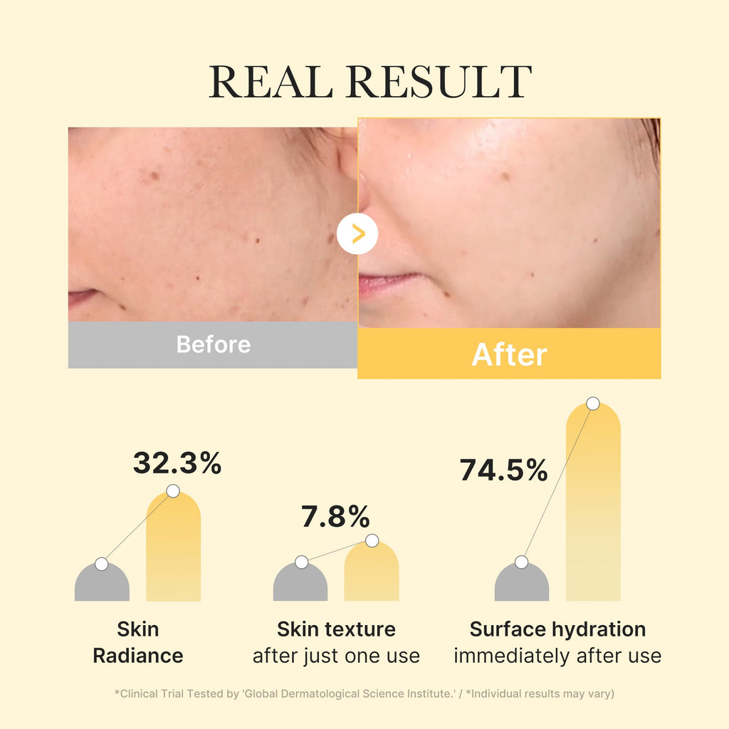 Kojic Acid Turmeric Gold Jelly Gel Mask Y6