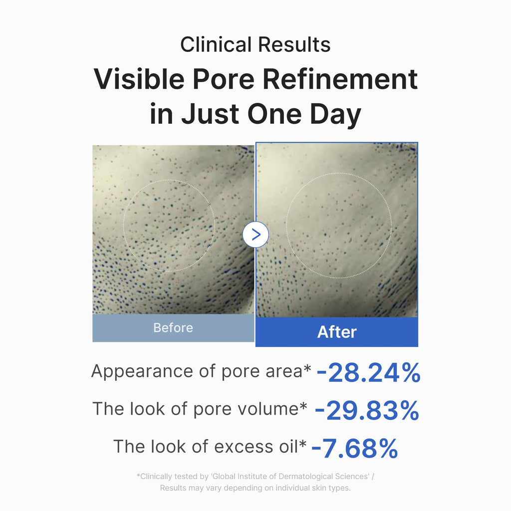Zero Pore One-day Peptide Serum K6