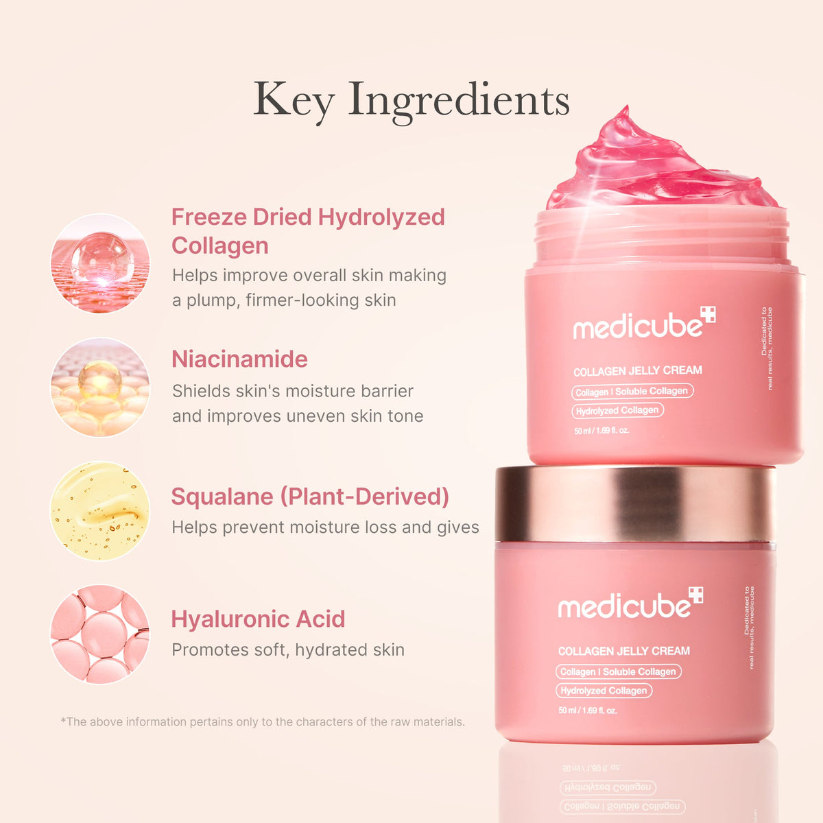 Collagen Niacinamide Jelly Cream X7