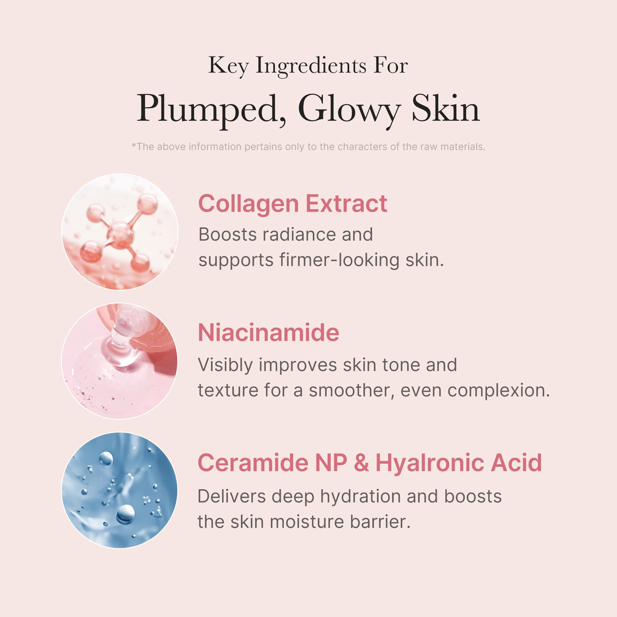 Collagen Night Wrapping Mask F7