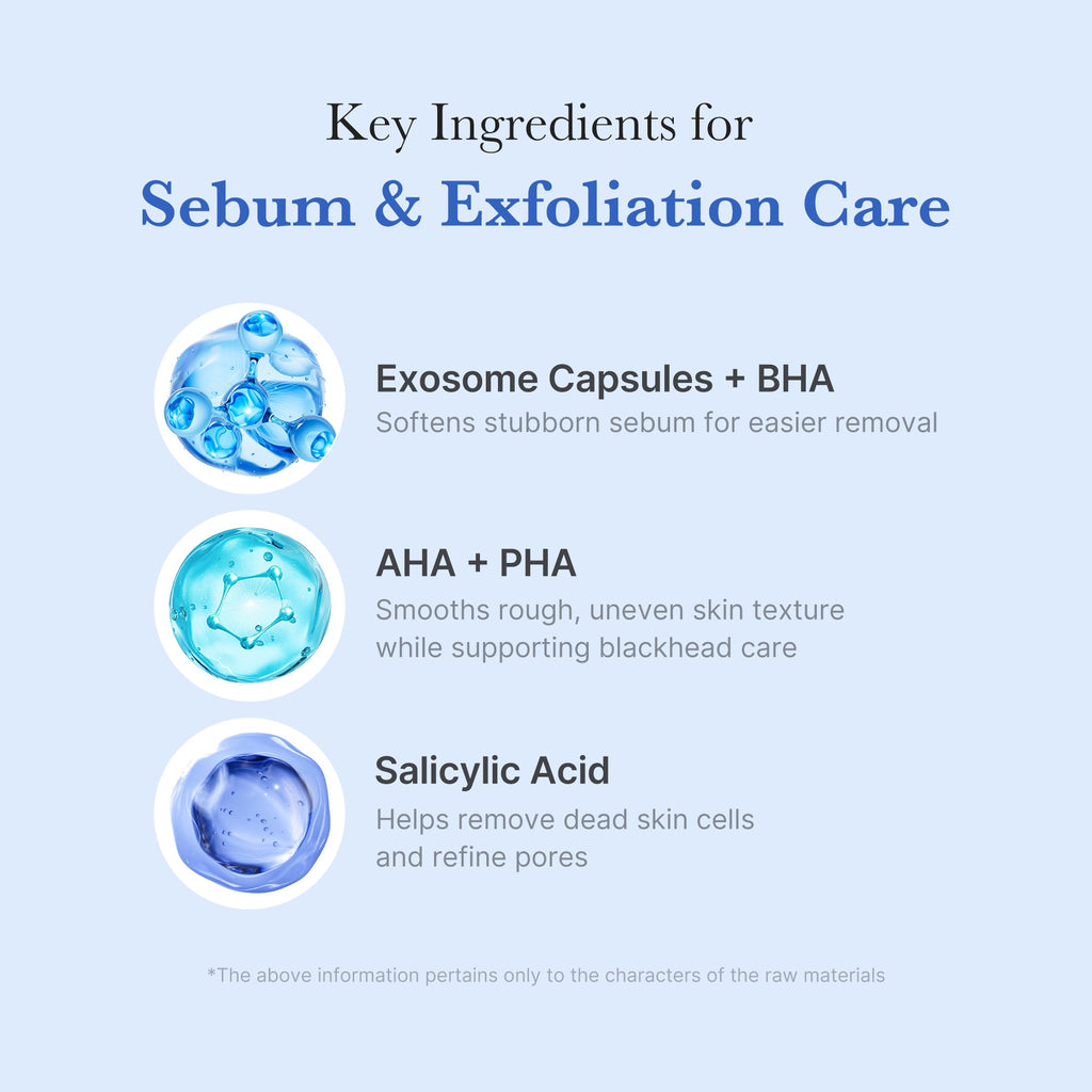Zero Pore Capsule Cleansing Foam R6