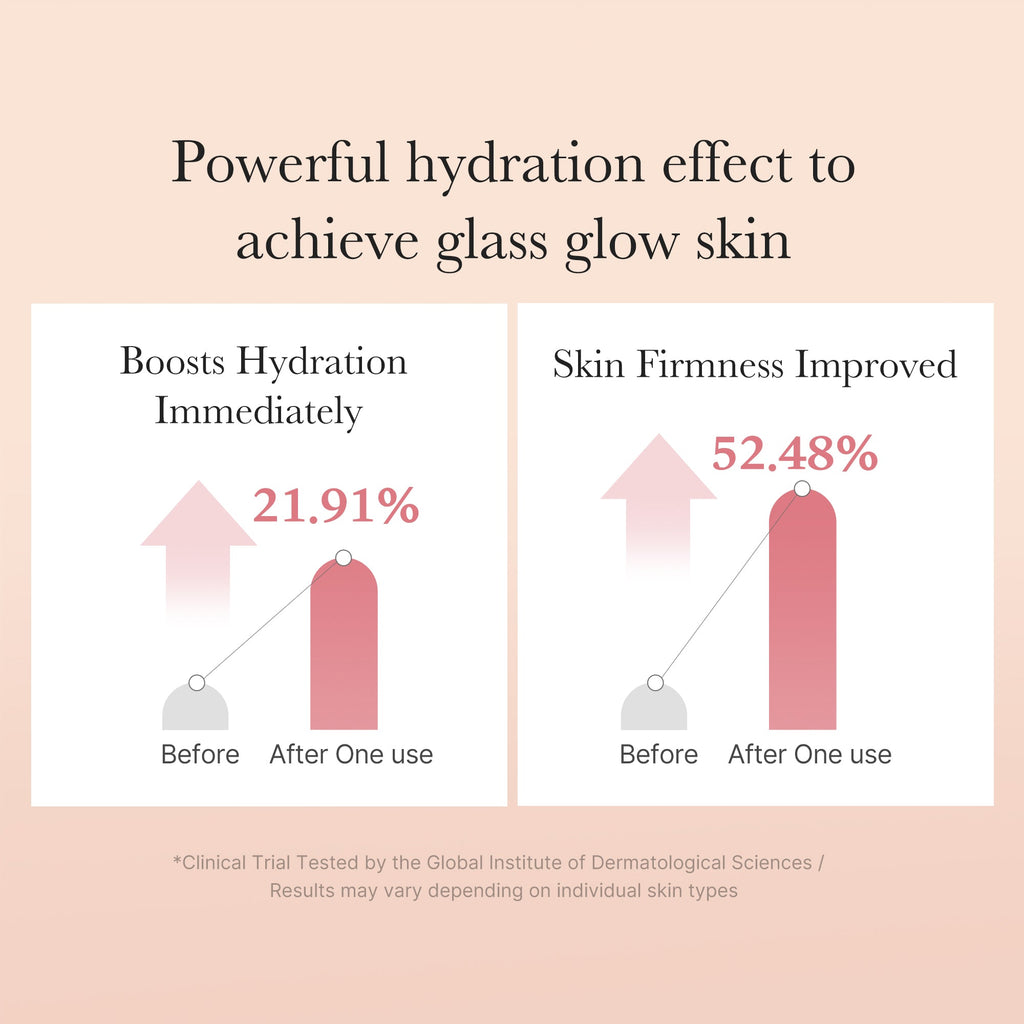Triple Collagen Toner Y5