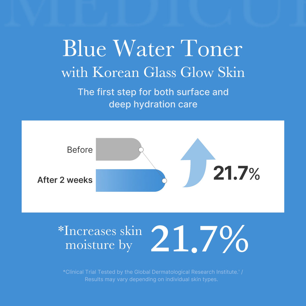 Zero Pore Toner F1