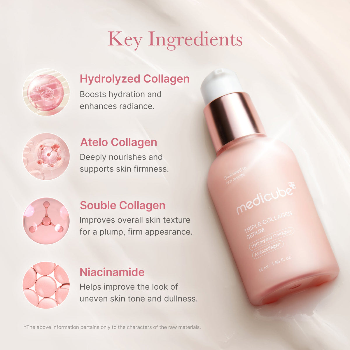Triple Collagen Serum K7