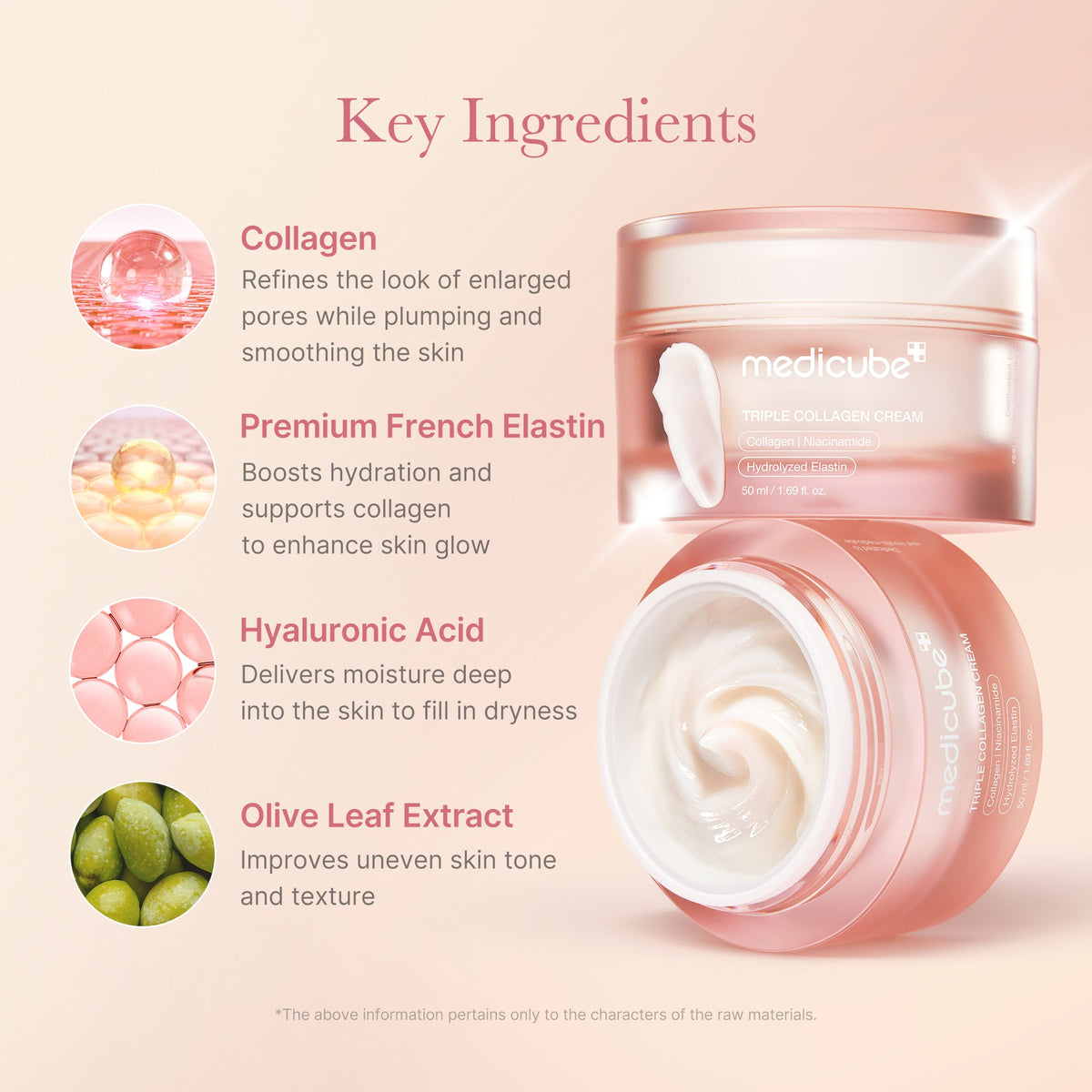 Triple Collagen Cream W7