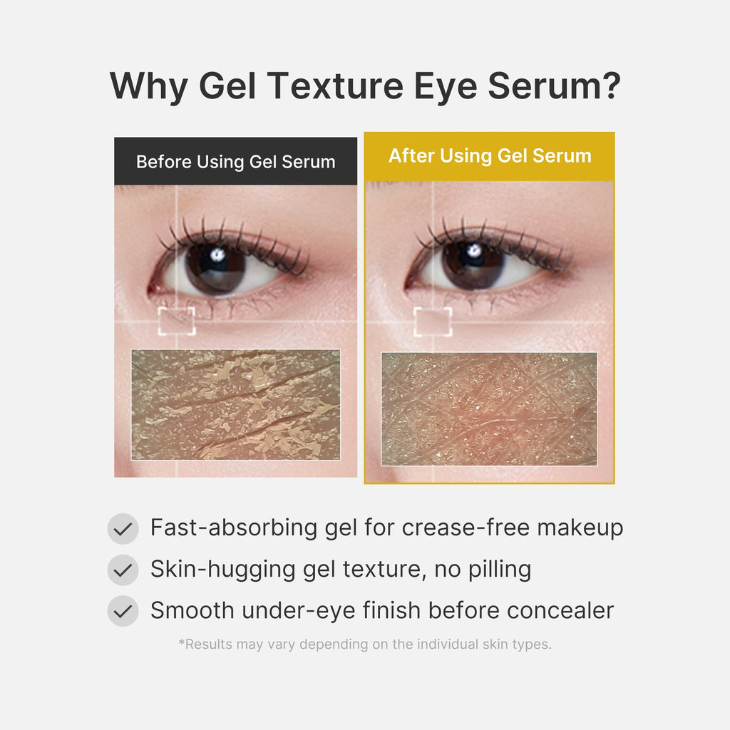 Kojic Acid Tumeric Eye Gel Serum R6