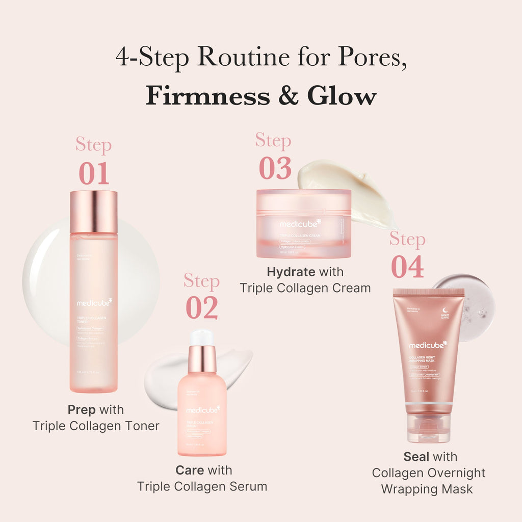 Triple Collagen Toner Y5