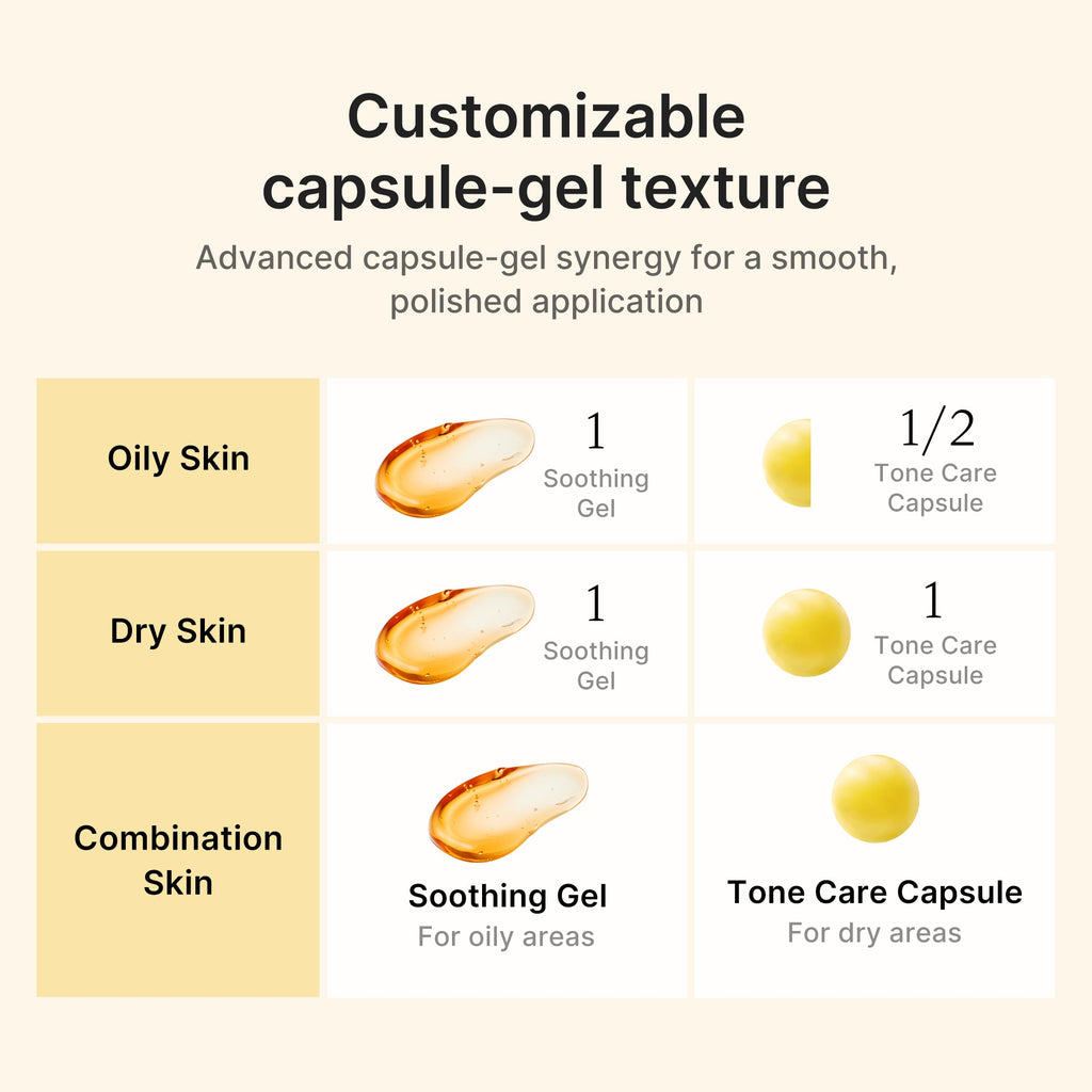 Kojic Acid Turmeric Vita Capsule Cream E7