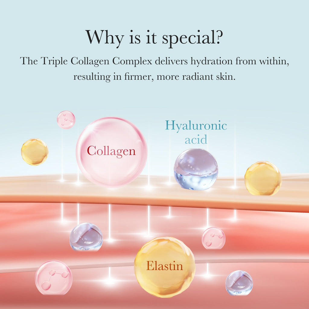 Triple Collagen Cream W7