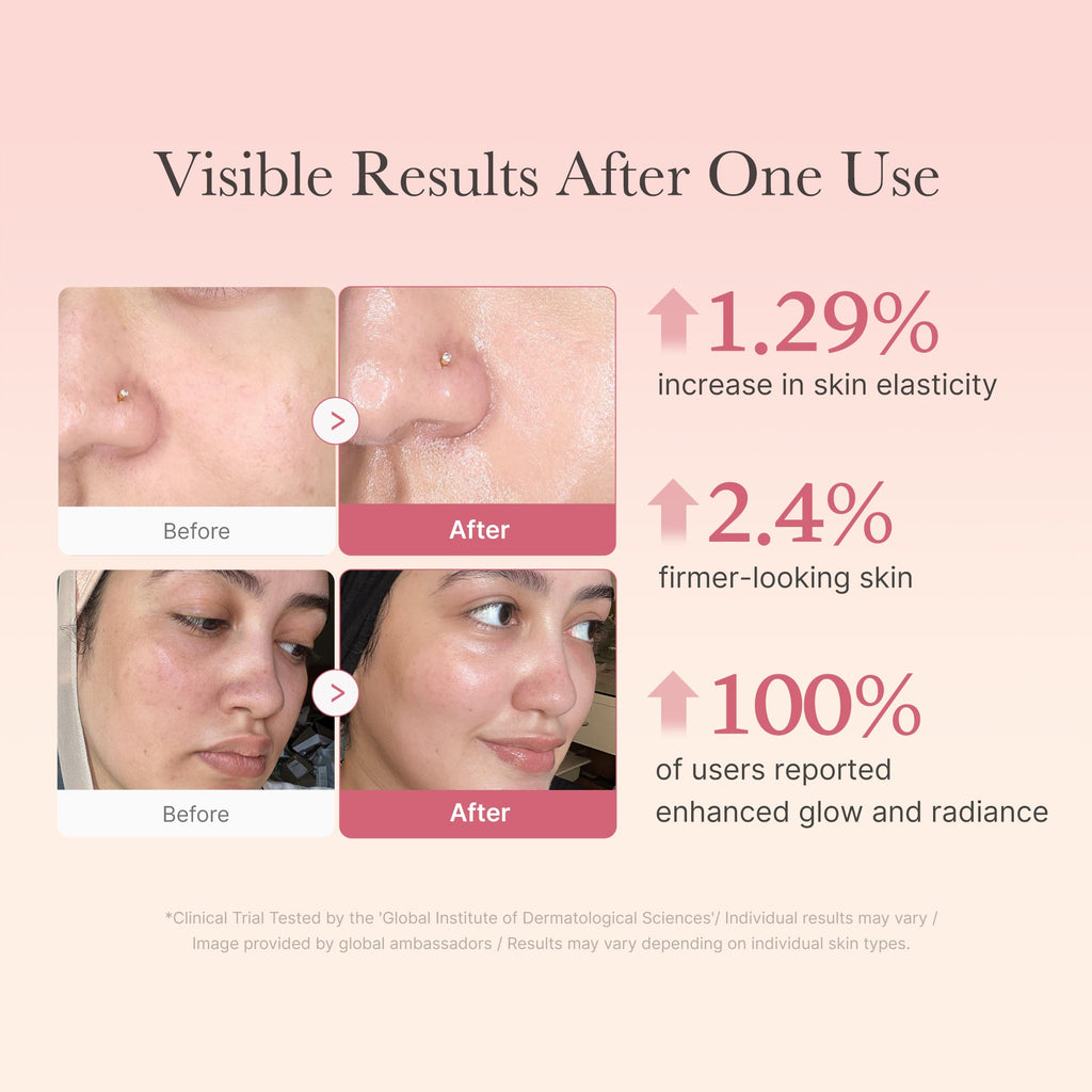 Collagen Niacinamide Jelly Cream Y4