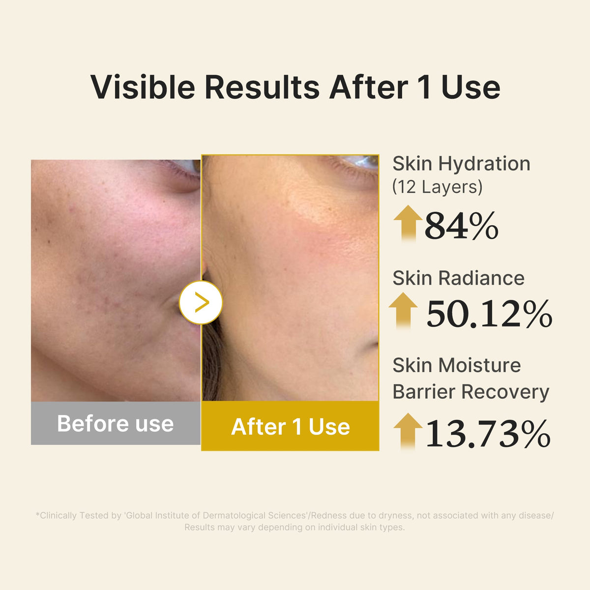 Kojic Acid Turmeric Vitamin Gold Jelly Mist Serum A9