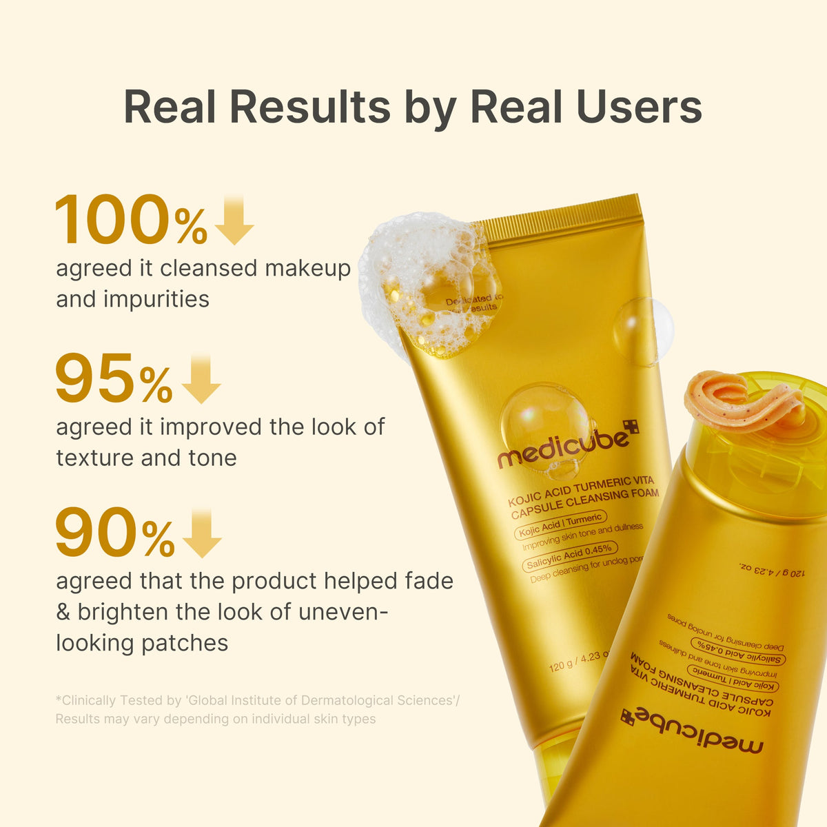 Kojic Acid Turmeric Vita Capsule Foam Cleanser O3