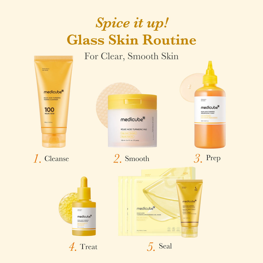 Kojic Acid Tumeric Toner Pad A5
