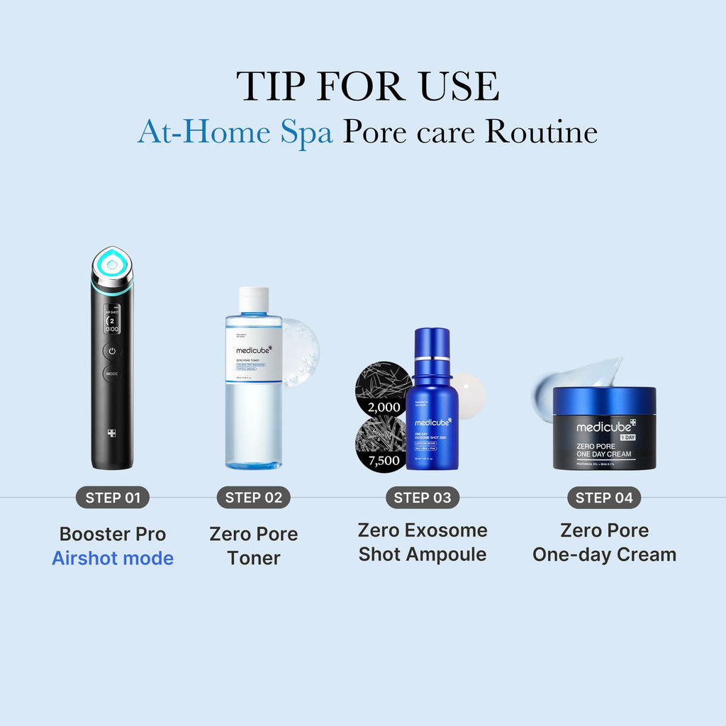 Zero Pore Toner F1