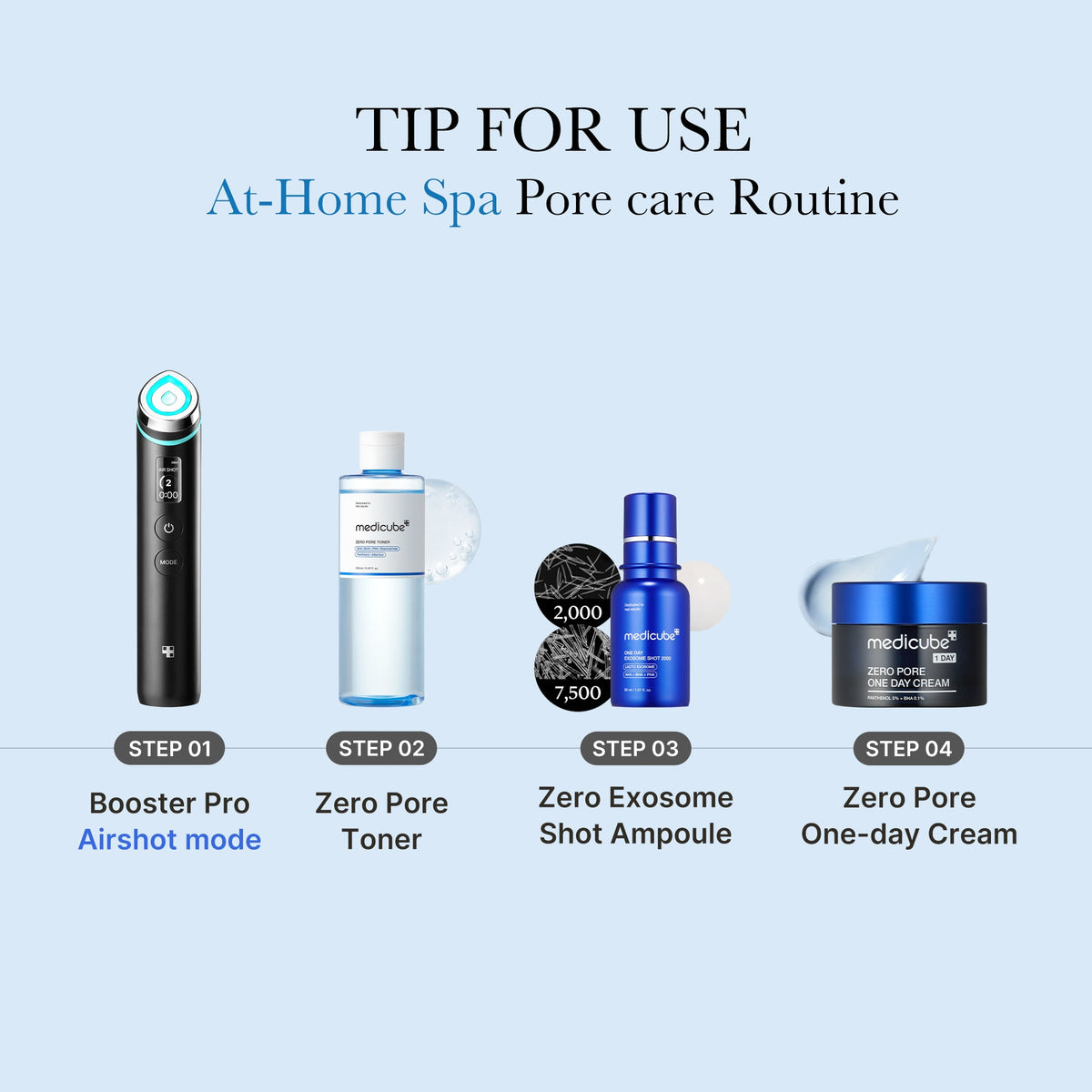 Zero Pore Toner F1