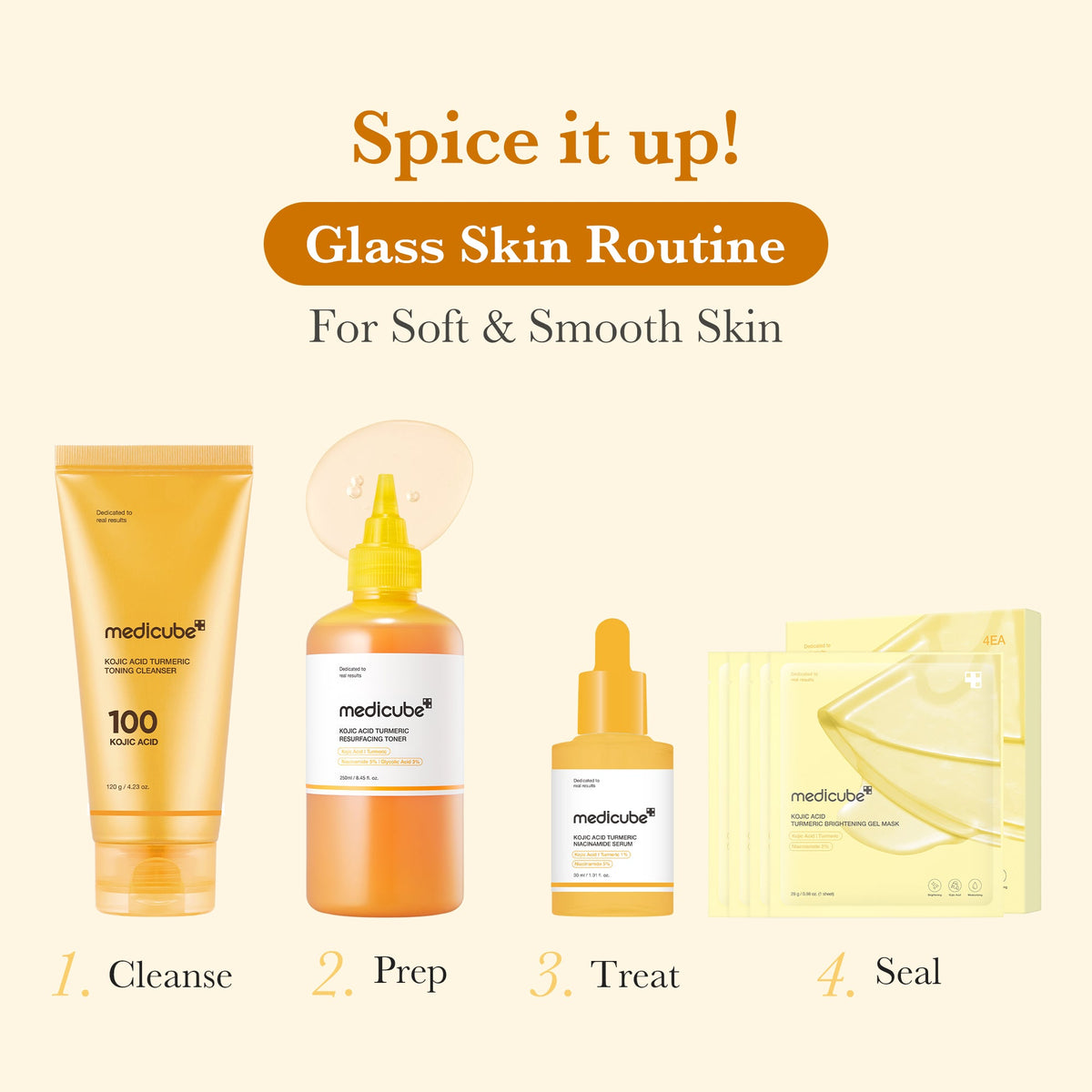 Kojic Acid Turmeric Toner U8