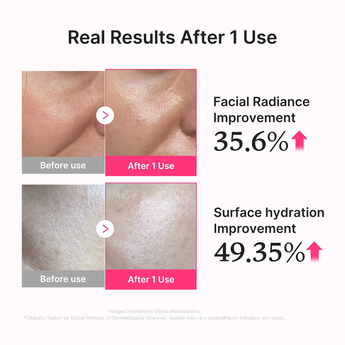 PDRN Pink Collagen Glow Jelly Serum Z8