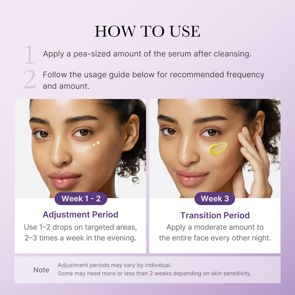 Retinol NMN Boosting Serum G5