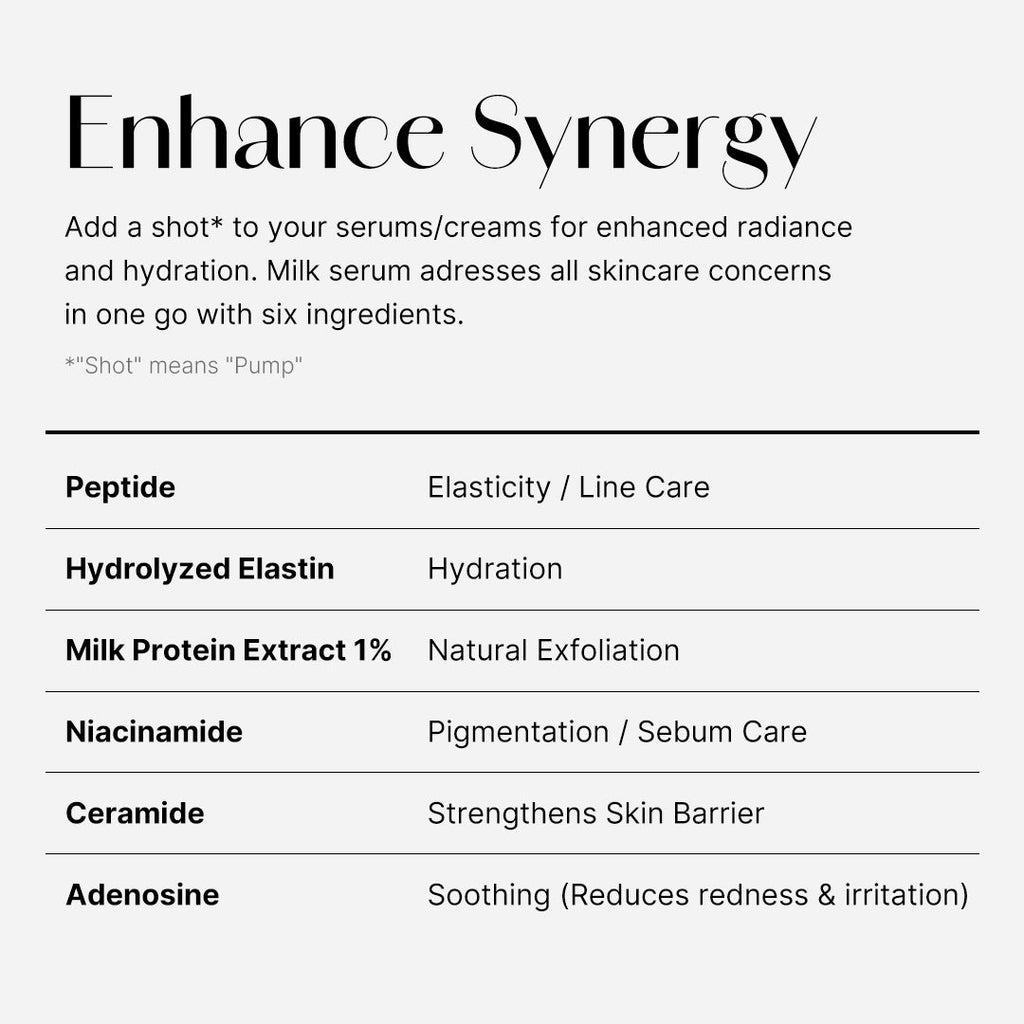 Collagen Glow Booster Milk Serum X1