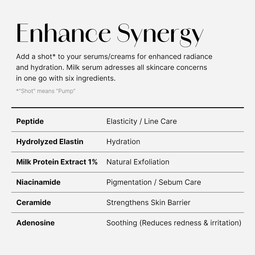 Collagen Glow Booster Milk Serum X1