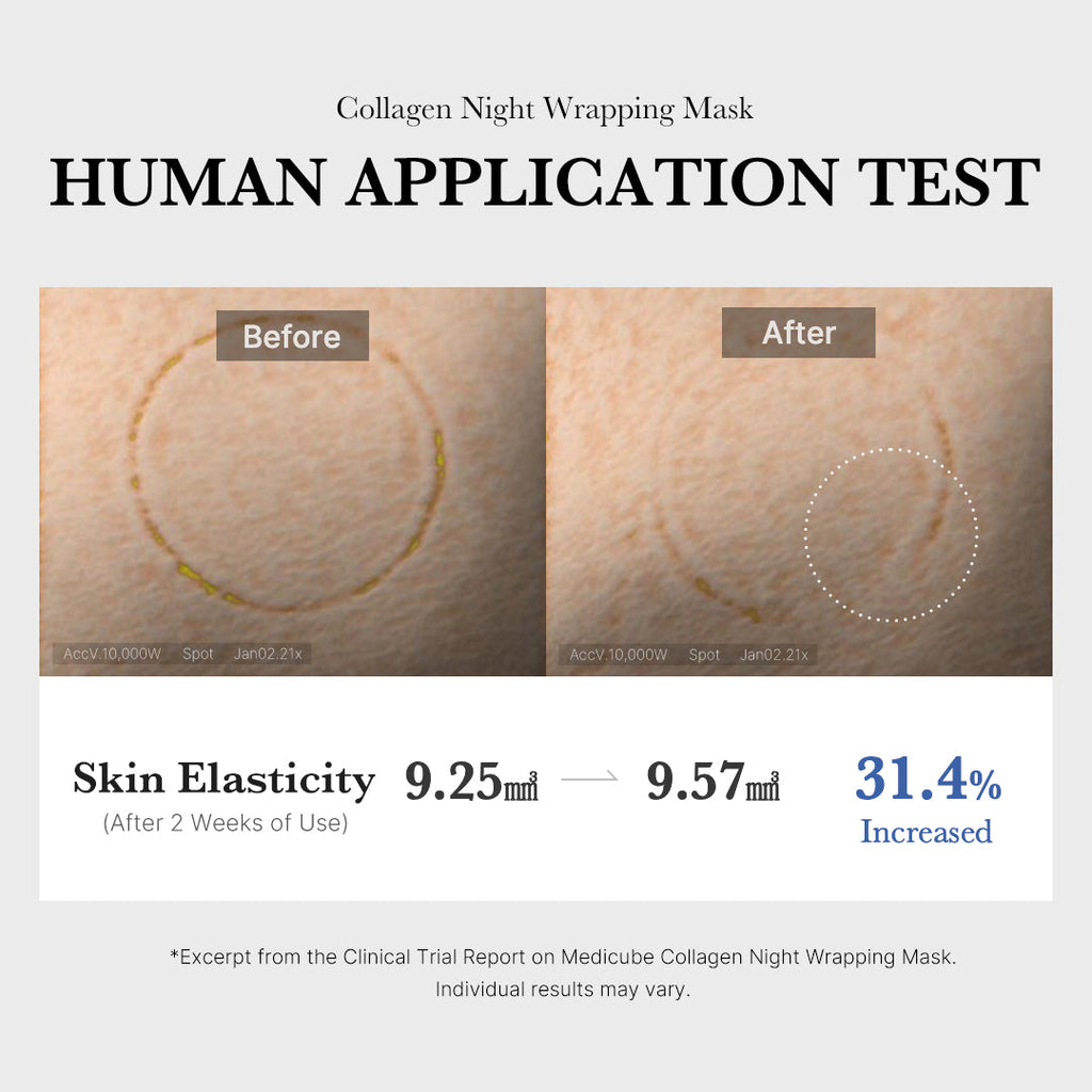 Collagen Night Wrapping Mask F7