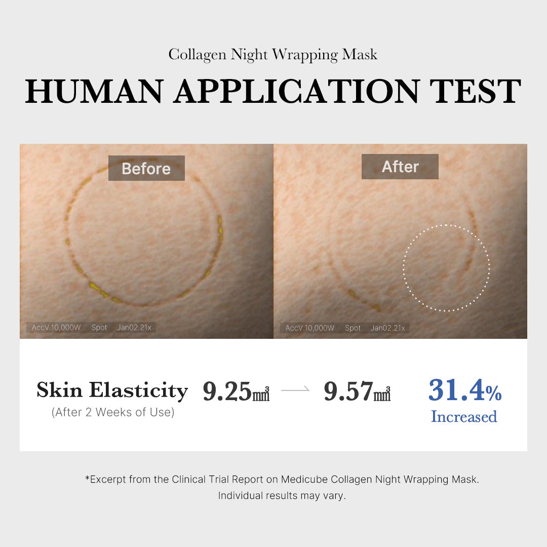 Collagen Night Wrapping Mask F7