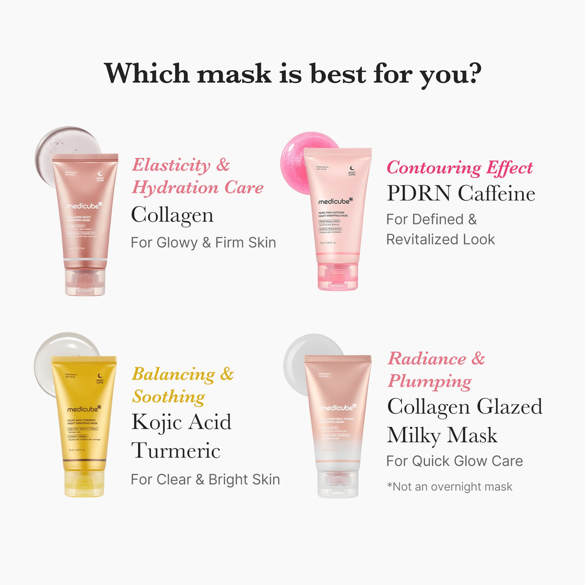 Collagen Milky Glow Daytime Wrapping Mask W8