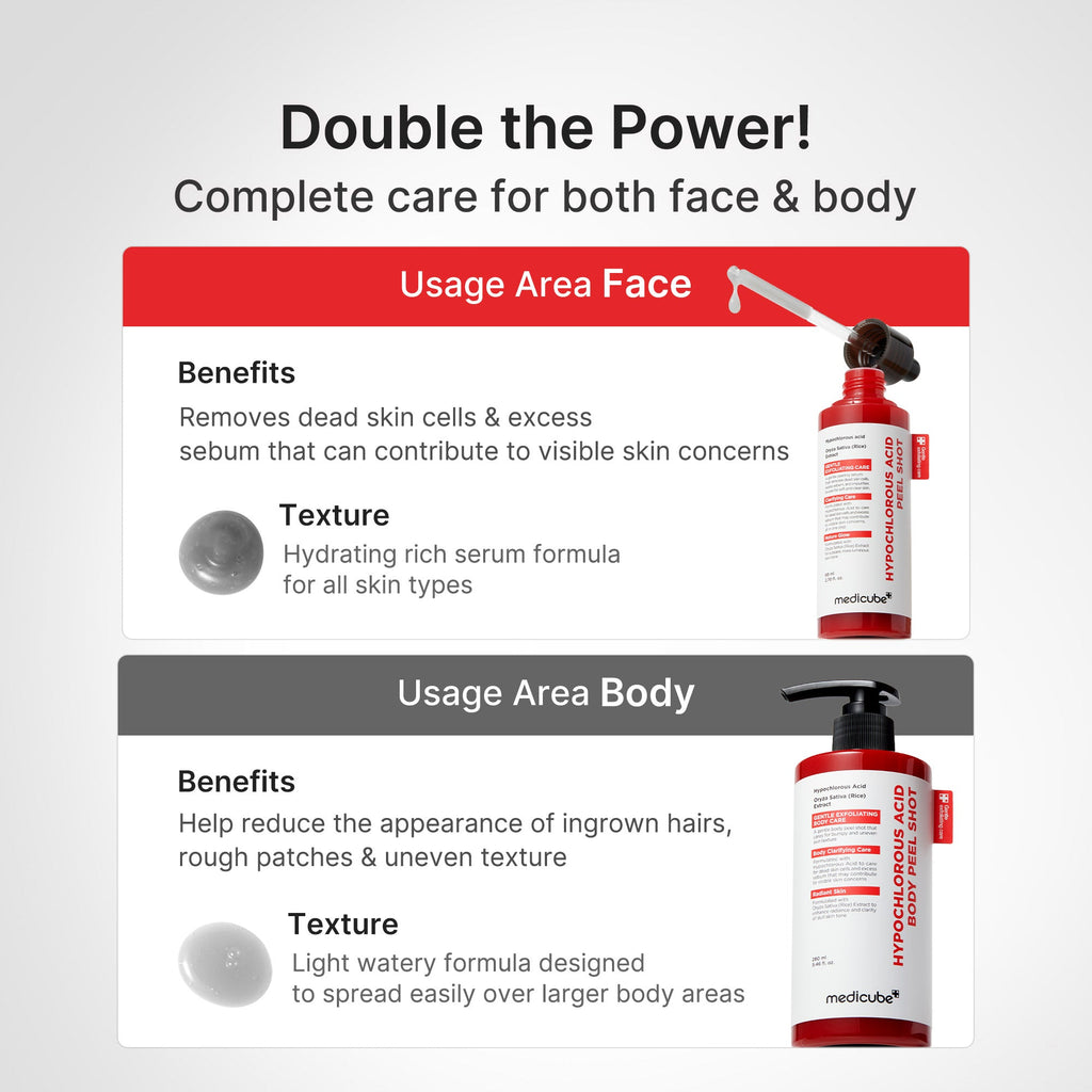 Hypochlorous Acid Rice Body Peel Shot V4