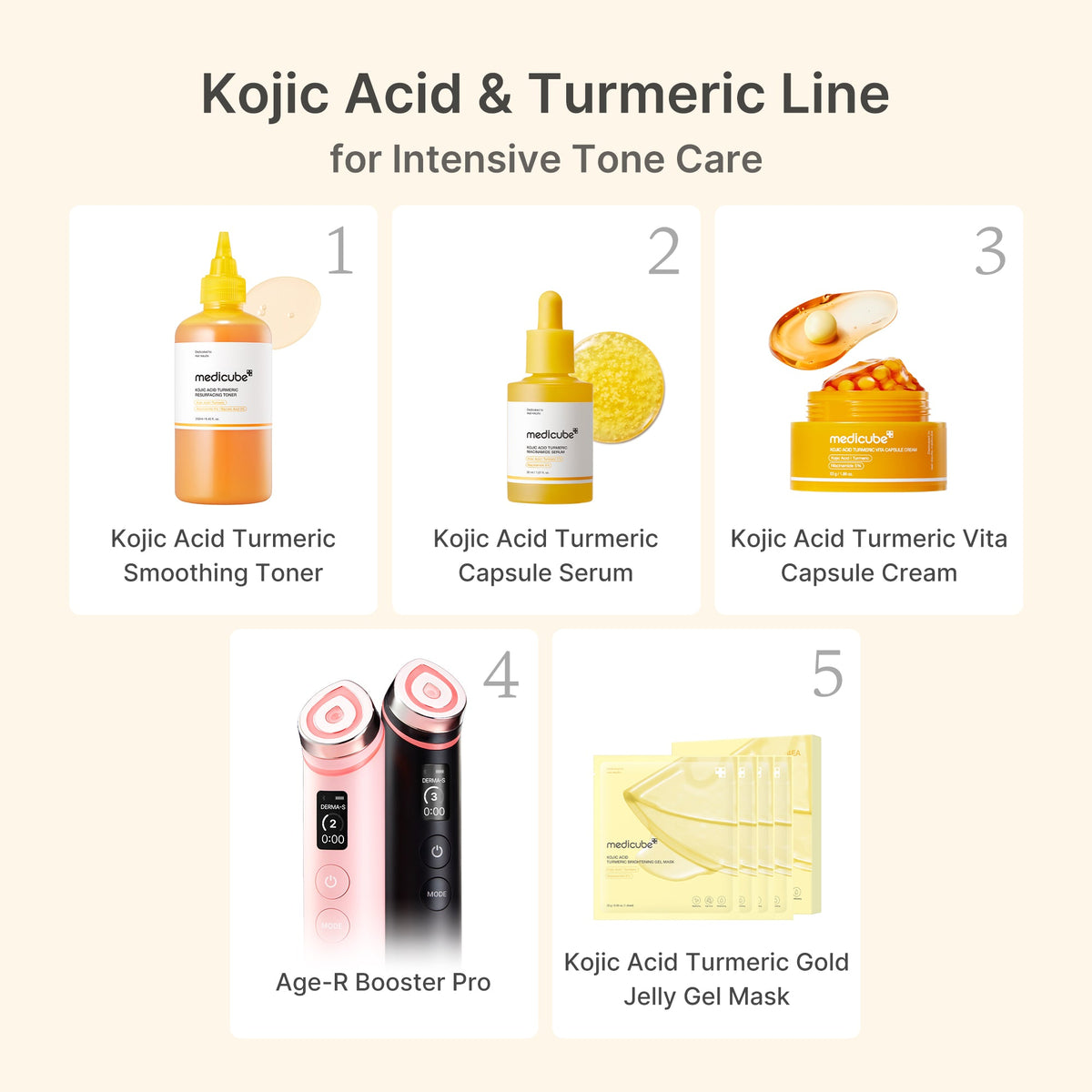 Kojic Acid Turmeric Vita Capsule Cream E7