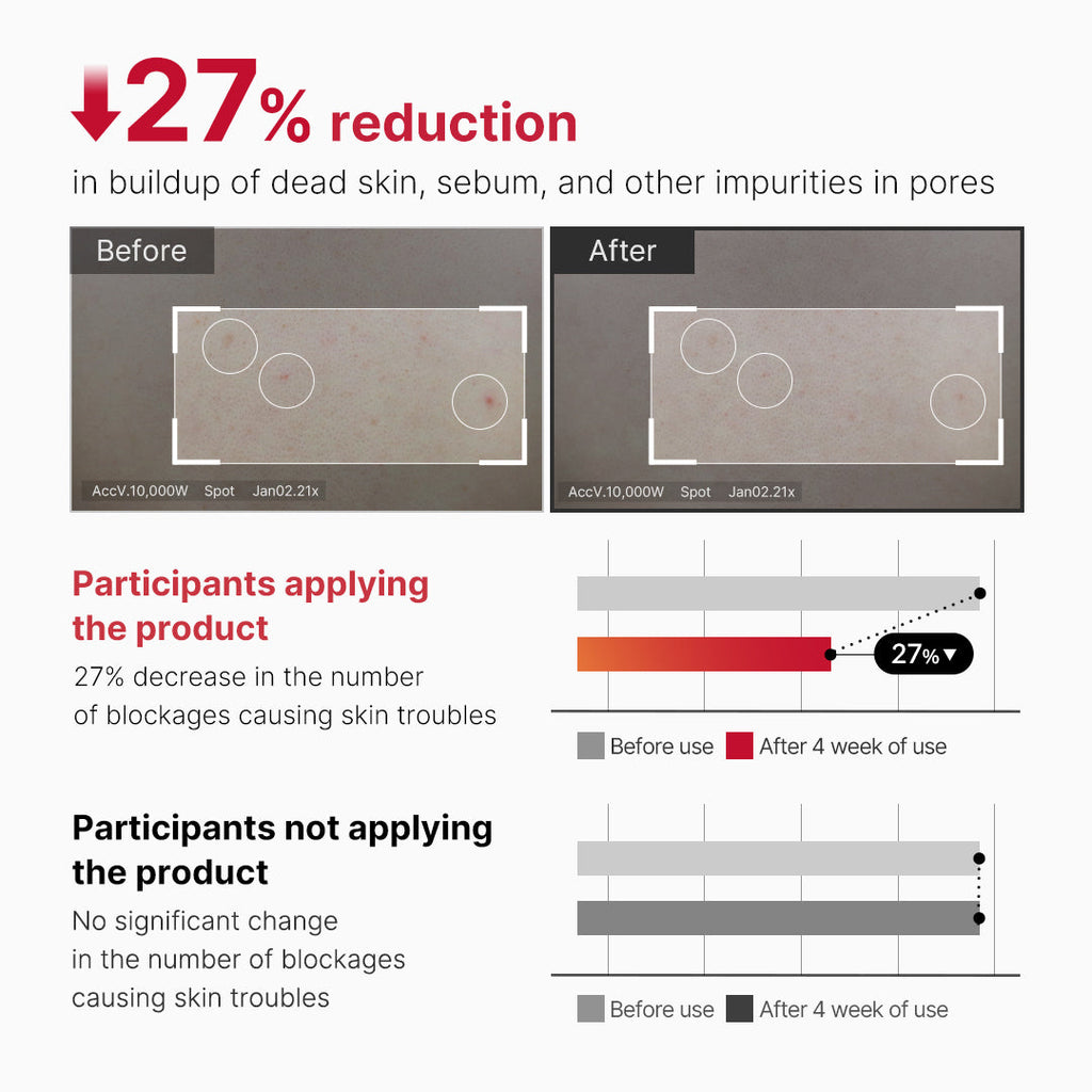 Red Body Peeling Shot Cleanser Q4