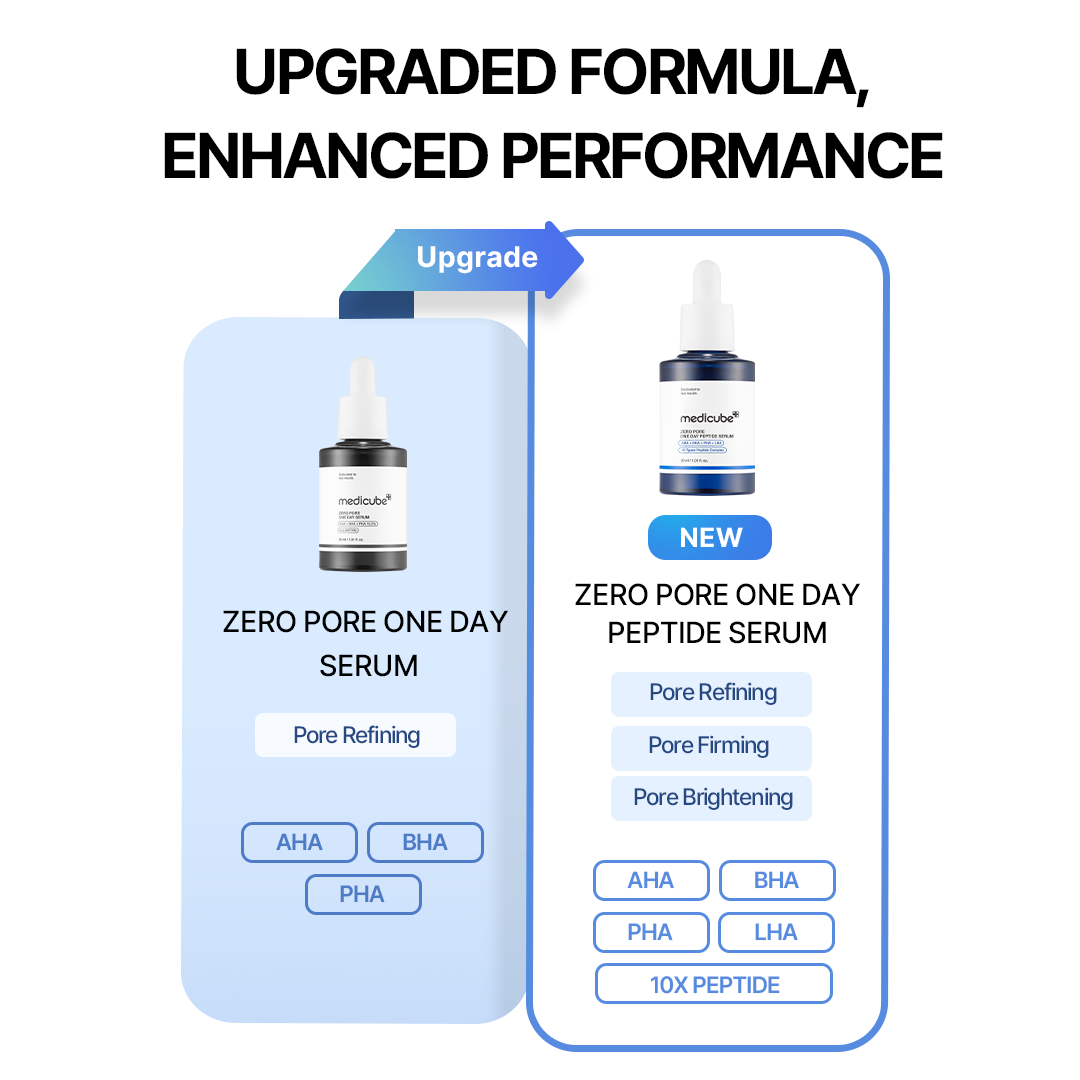Zero Line Full Set E6