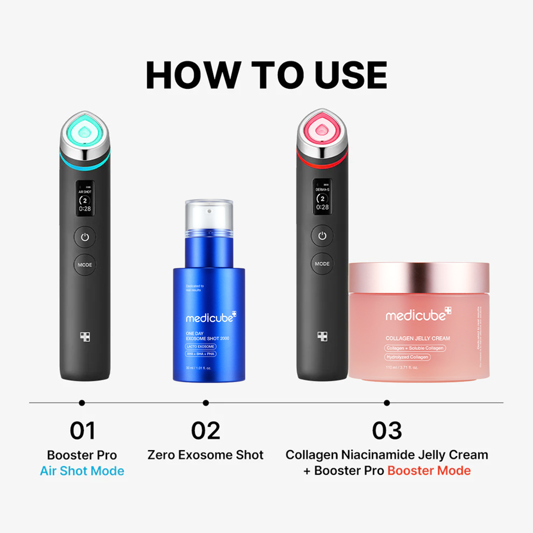 Skin Renewal Ensemble Set W2