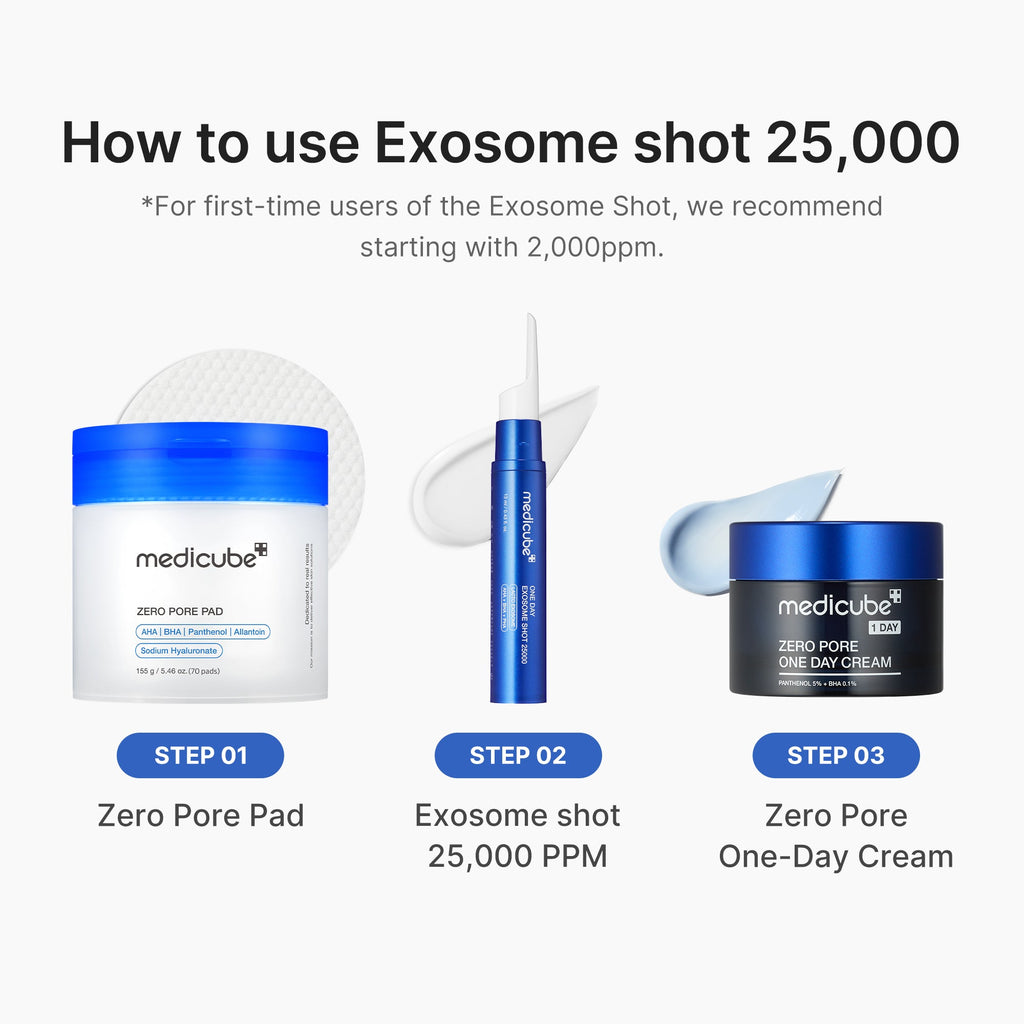 Zero Exosome Shot Z1