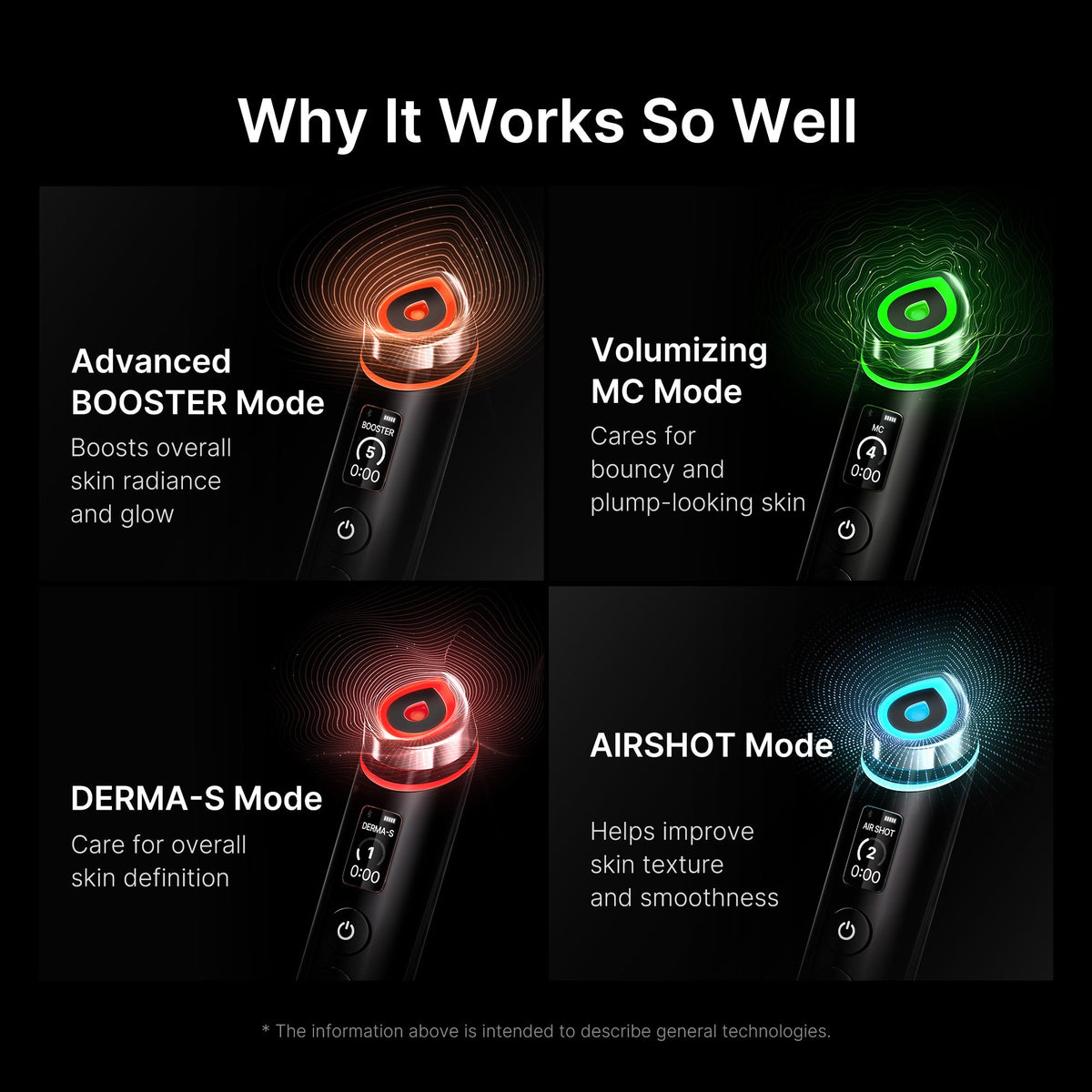 Booster Pro D6