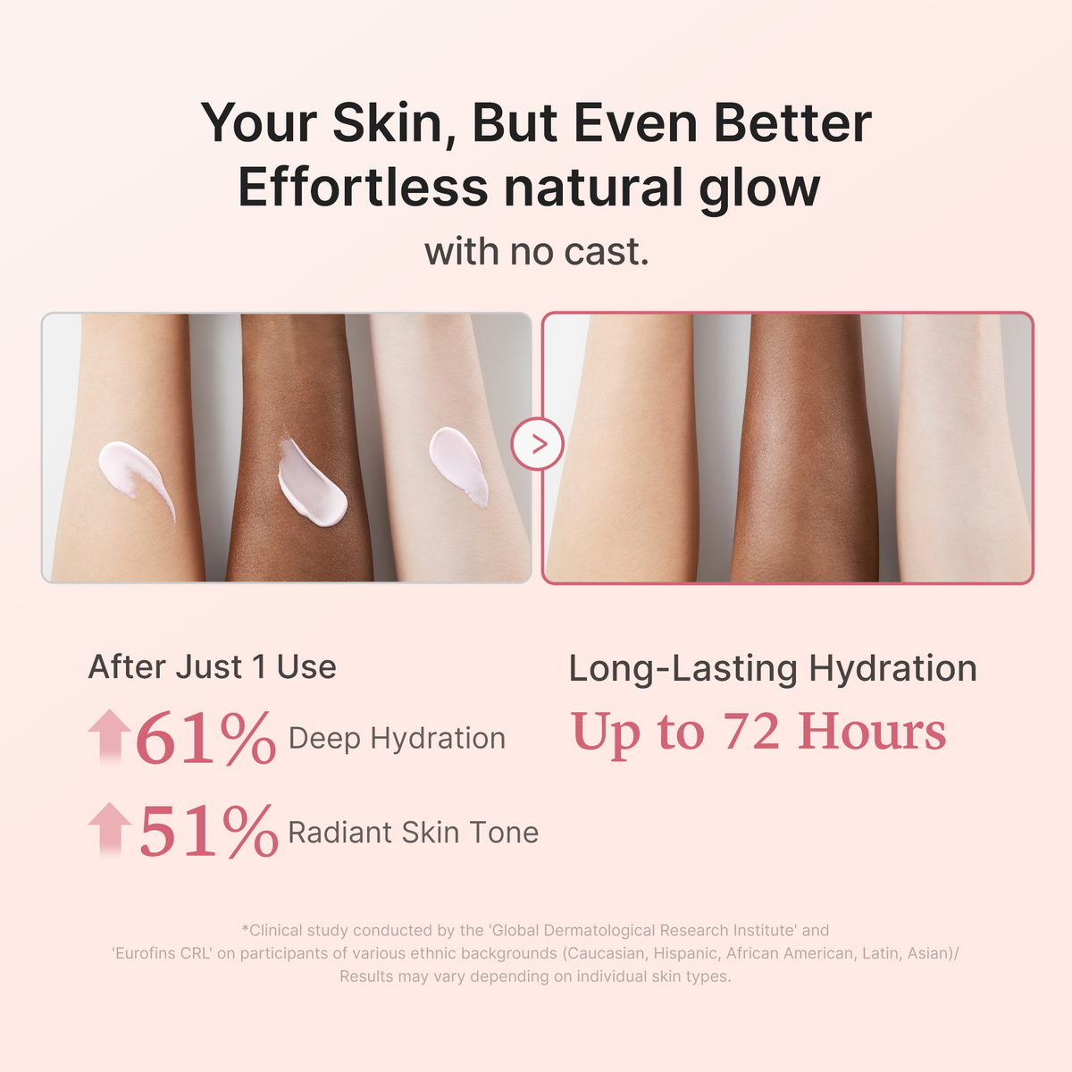No Cast Just Glow Collagen Sunscreen K5