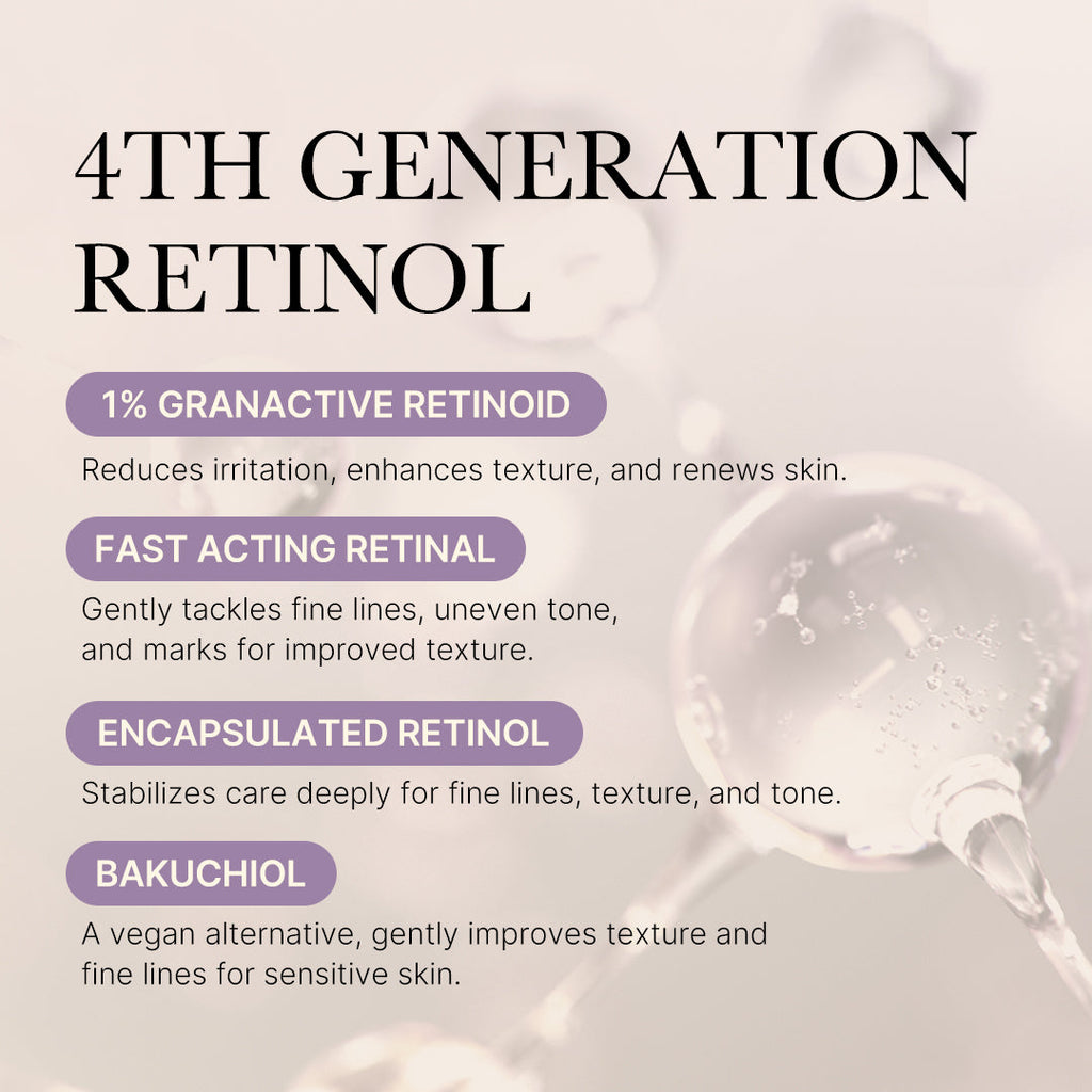 Deep Reviving Bakuchiol Retinol Serum Y0