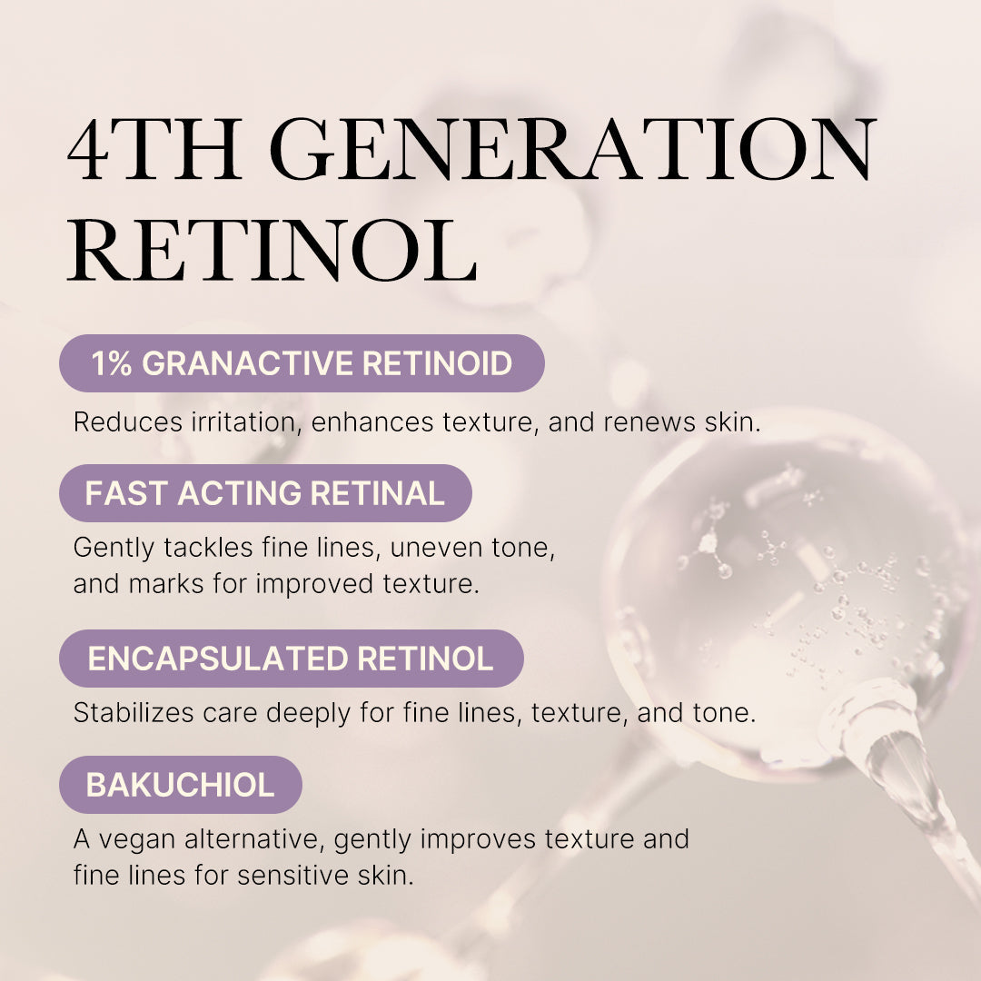 Deep Reviving Bakuchiol Retinol Serum Y0
