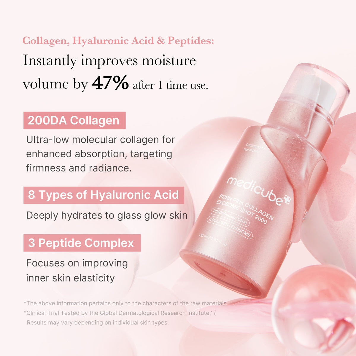 PDRN Pink Collagen Exosome Shot F4