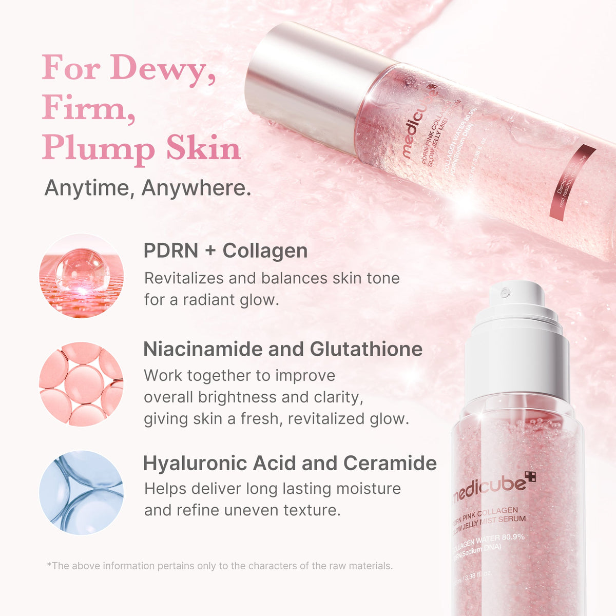 PDRN Pink Collagen Glow Jelly Mist Serum S9