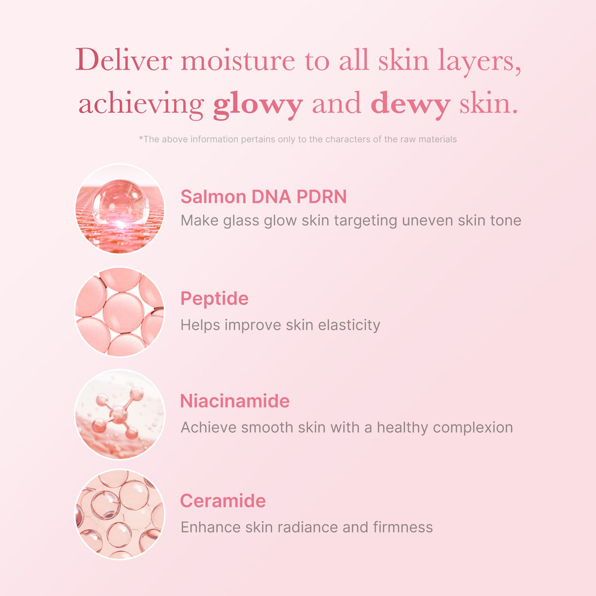 PDRN Pink Niacinamide Milky Toner I0