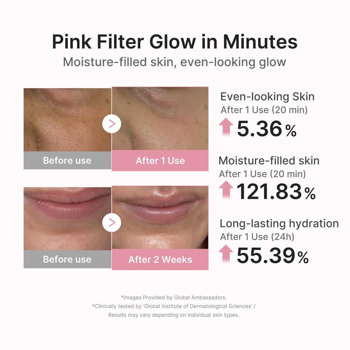 PDRN Pink Peptide Ampoule Mask N2