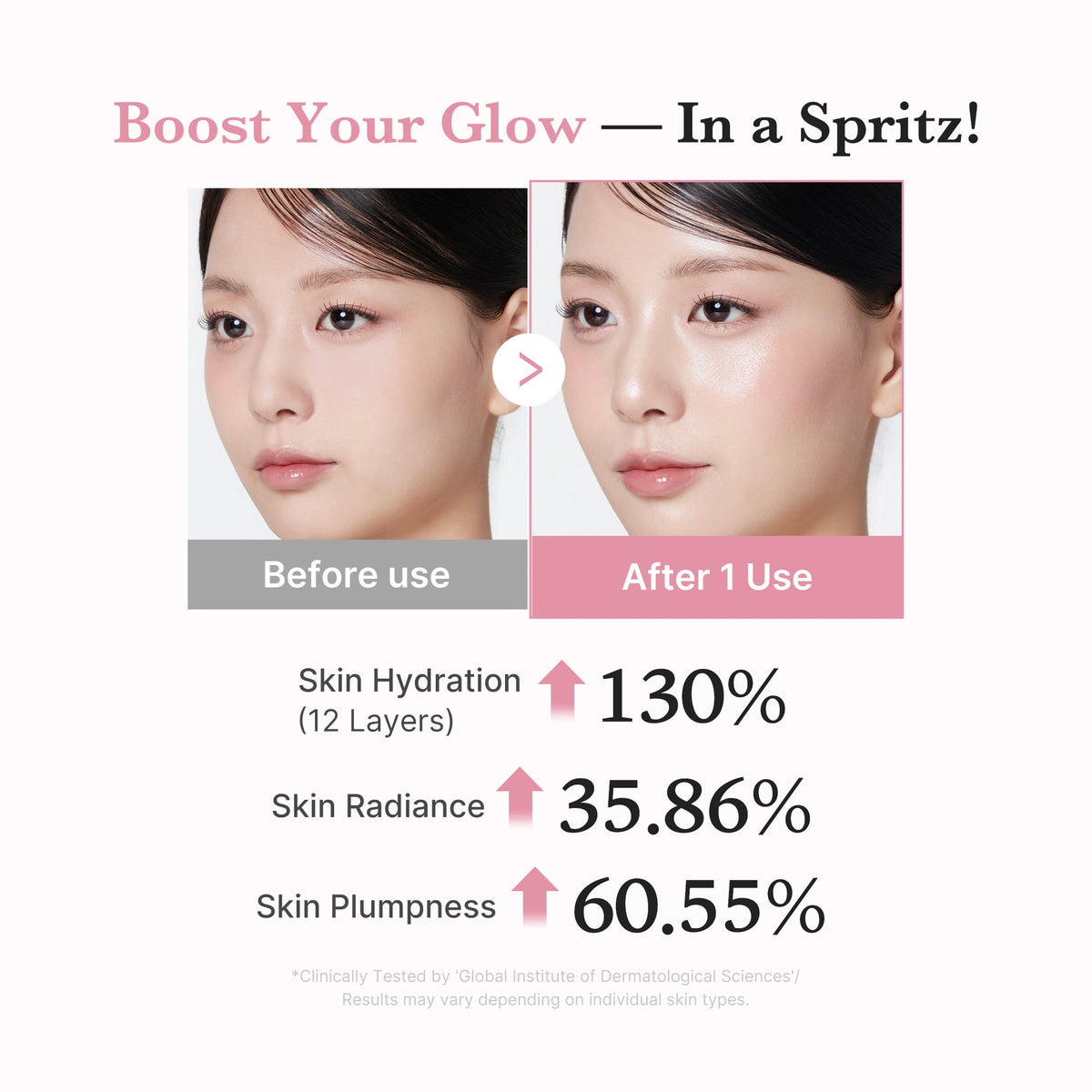 PDRN Pink Collagen Glow Jelly Mist Serum S9