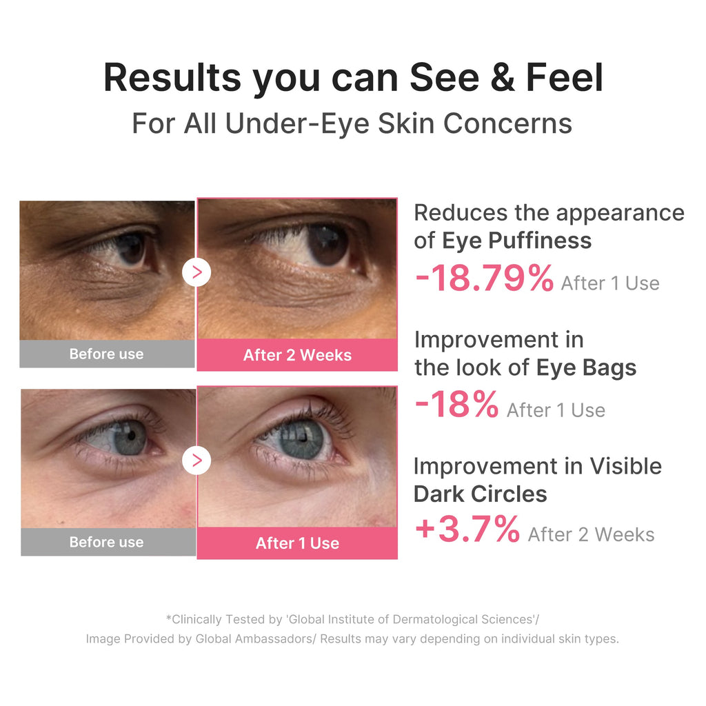 PDRN Caffeine Collagen Eye Patch R5